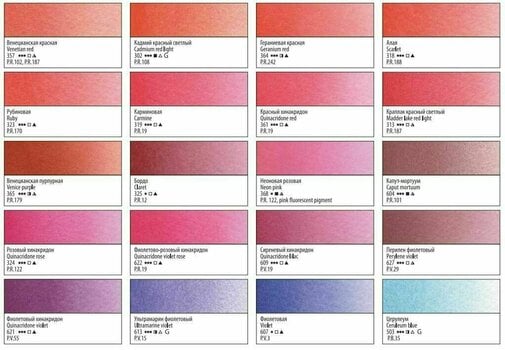 Culoare acuarelă Nevskaya Palitra White Nights Vopsea acuarela Roz Neon 10 ml 1 buc. - 3