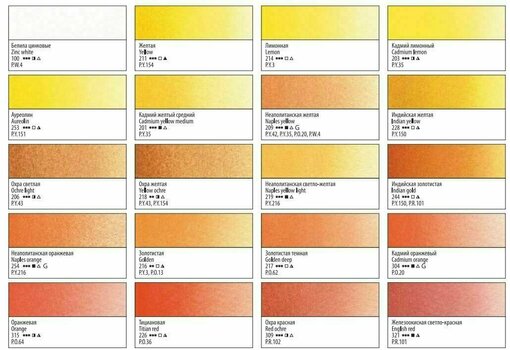 Aquarellfarbe Nevskaya Palitra White Nights Aquarellfarbe Caput Mortuum 10 ml 1 stk - 2