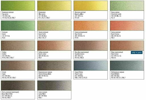 Watercolour Paint Nevskaya Palitra White Nights Watercolour Paint Warm Green 2,5 ml 1 pc - 7