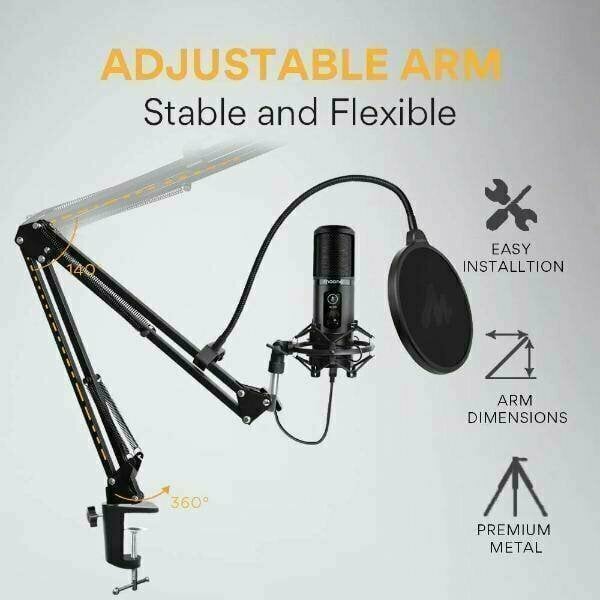 Tipul capsulei