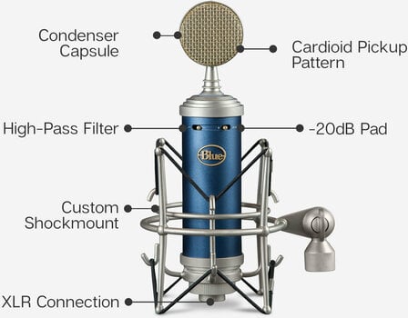 Micrófono de condensador de estudio Blue Microphones BlueBird SL Micrófono de condensador de estudio - 6