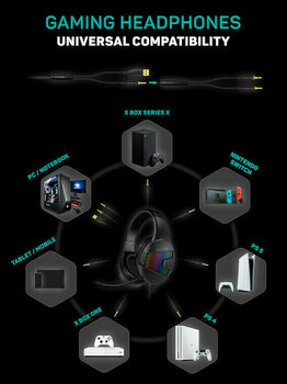 Slušalice za računalo Connect IT BATTLE RGB Crna Slušalice za računalo - 7