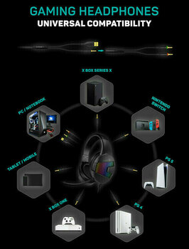 PC headset Connect IT DOODLE RGB Svart PC headset - 7