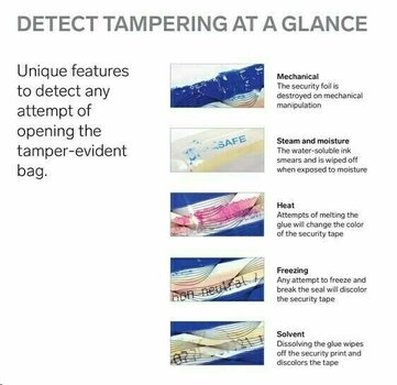 Portofel hardware ShiftCrypto Tamper-Evident Bags (5-pack) - 2