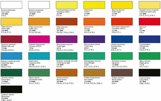 Peinture à la gouache
 Nevskaya Palitra Master Class Peinture gouache Burnt Sienna 100 ml 1 pc - 2