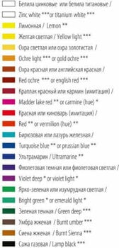 Gvašová farba Nevskaya Palitra Master Class Gvašová farba 16 x 20 ml - 7