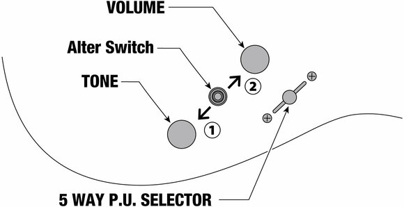 Elektrická kytara Ibanez AZES31-VM Vermilion Elektrická kytara - 12