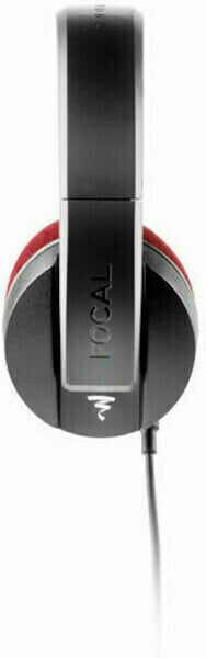 Съдържание на пакета