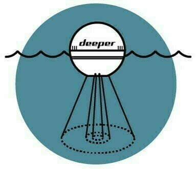 Rybářsky sonar Deeper Pro+ 2 - 4