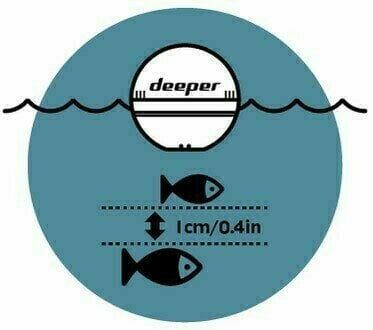 Localizador de peixes Deeper Pro+ 2 - 7