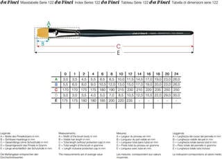 Ecset Da Vinci NOVA 122 Lapos ecset 0 - 1