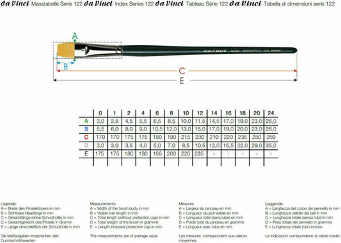 Ecset Da Vinci NOVA 122 Lapos festő ecset 8 - 2