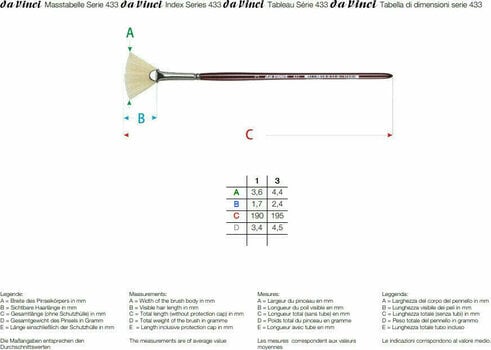 Pensula pictura Da Vinci 433 Perie în formă de evantai 3 - 2