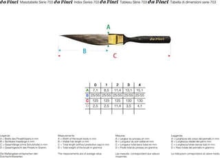 Pinceau Da Vinci Casaneo 703 Brosses spéciales 0 - 1