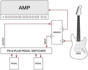 Buffer Bay Voodoo Lab Dingus Feed-Thru Module Buffer Bay - 4
