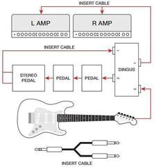 Buffer Bay Voodoo Lab Dingus Feed-Thru Module Buffer Bay - 5