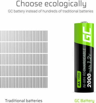 AA Batteries Green Cell AA HR6 Batteries 2000mAh 2 AA Batteries - 6