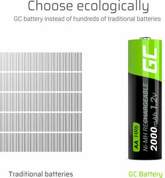 AA Baterii Green Cell AA HR6 Batteries 2000mAh 4 AA Baterii - 5