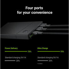 Külső akkumulátor Green Cell PBGC02S PowerPlay10 10000mAh Külső akkumulátor - 2