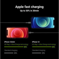 USB-Kabel Green Cell KABGC12 USB-A - Lightning 200cm 200 cm USB-Kabel - 2