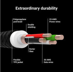 USB-Kabel Green Cell KABGC12 USB-A - Lightning 200cm 200 cm USB-Kabel - 4