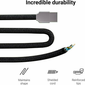 Cablu video Green Cell HDGC02 StreamPlay HDMI - HDMI 3 m Cablu video - 5