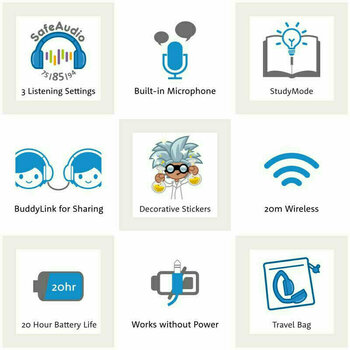 Écouteurs pour enfants BuddyPhones Play+ Bleu (Juste déballé) - 8