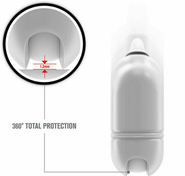 Headphone case
 Catalyst Waterproof Case Apple Headphone case - 3