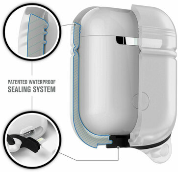 Headphone case
 Catalyst Waterproof Case Apple Headphone case - 4