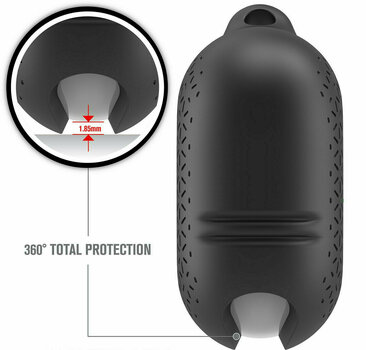 Étui de protection pour casque
 Catalyst Étui de protection pour casque
 Waterproof Premium Apple - 3