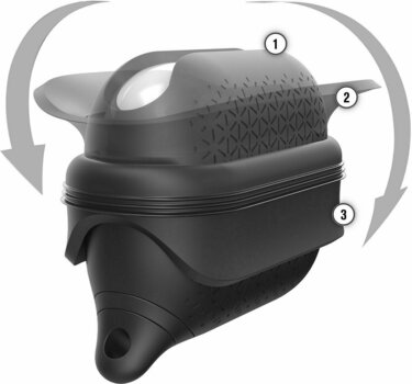 Étui de protection pour casque
 Catalyst Étui de protection pour casque
 Waterproof Premium Apple - 8