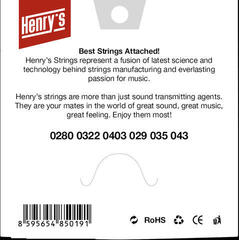 Найлонови струни за класическа китара Henry's Nylon Silver 0280-043 N Найлонови струни за класическа китара - 1