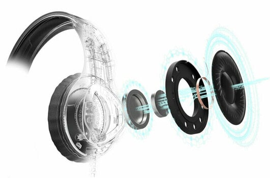 PC-headset Hama uRage SoundZ 400 Sort PC-headset - 4