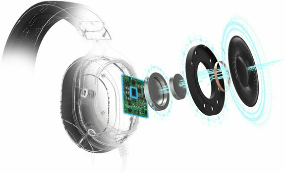 PC-headset Hama uRage SoundZ 800 7.1 Sort PC-headset - 4