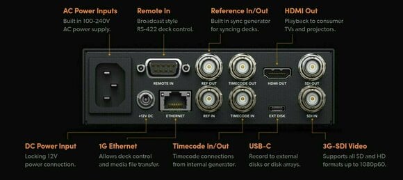 Video recorder
 Blackmagic Design HyperDeck Studio HD mini - 5