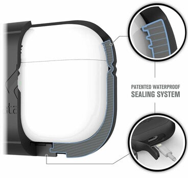 Headphone case
 Catalyst Headphone case
 Waterproof Case Apple - 4