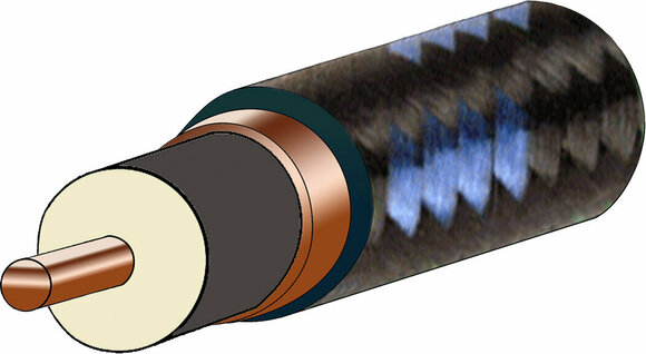 Instrument Cable Evidence Audio Melody Instrument Cable GG 6 m Straight - Straight Instrument Cable - 2