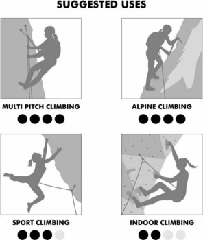 Hegymászó heveder Climbing Technology Musa L Blue/Purple  Hegymászó heveder - 5