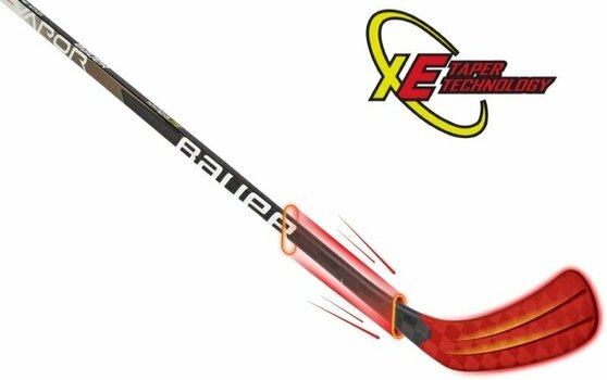 Bâton de hockey Bauer S21 Vapor 3X Pro Grip INT 55 P28 Main droite Bâton de hockey - 3