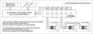 Preamplifier for Installations Monacor ATT-19100 Preamplifier for Installations - 2