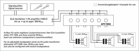 Pré-amplificador para instalações Monacor ATT-19100 Pré-amplificador para instalações - 3