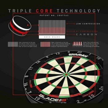 Στόχος Winmau Blade 6 Carbon Triple Core Μαύρο Στόχος - 3