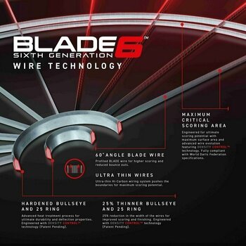 Terč Winmau Blade 6 Černá Terč - 3