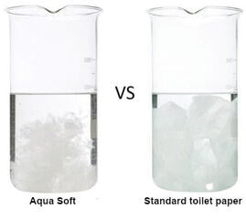 Camping Toilet Treatment Thetford Aqua Soft Camping Toilet Treatment - 1