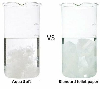 Kemija in dodatki za WC Thetford Aqua Soft Toiletpaper 4-pack - 2