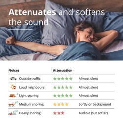 Earplugs Alpine SleepSoft Earplugs - 5