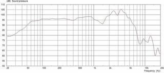 Guitar / Bass Speakers Celestion G12-EVH 8 Ohm Guitar / Bass Speakers 8 Ohm - 2