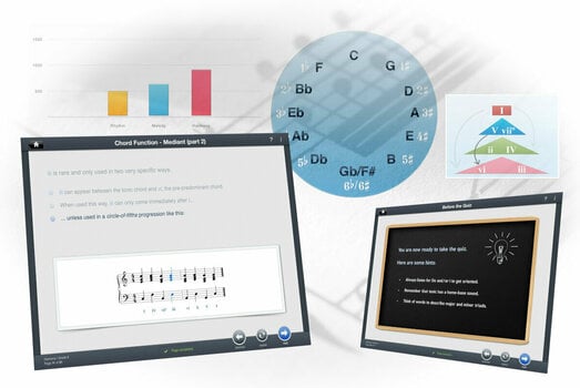 Софтуер за обучение eMedia Music Theory Tutor Complete Win (Дигитален продукт) - 2
