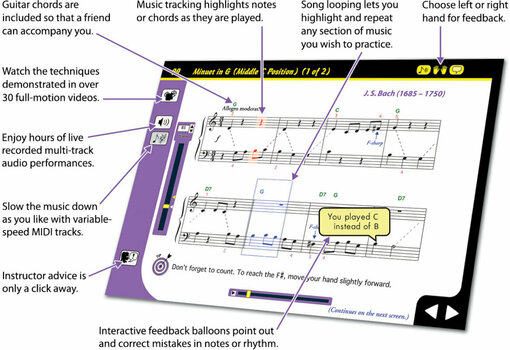 Oktatási szoftverek eMedia Piano For Dummies Mac (Digitális termék) - 2