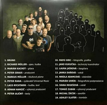 Disque vinyle Richard Müller - Hodina Medzi Psom a Vlkom (2 LP) - 6